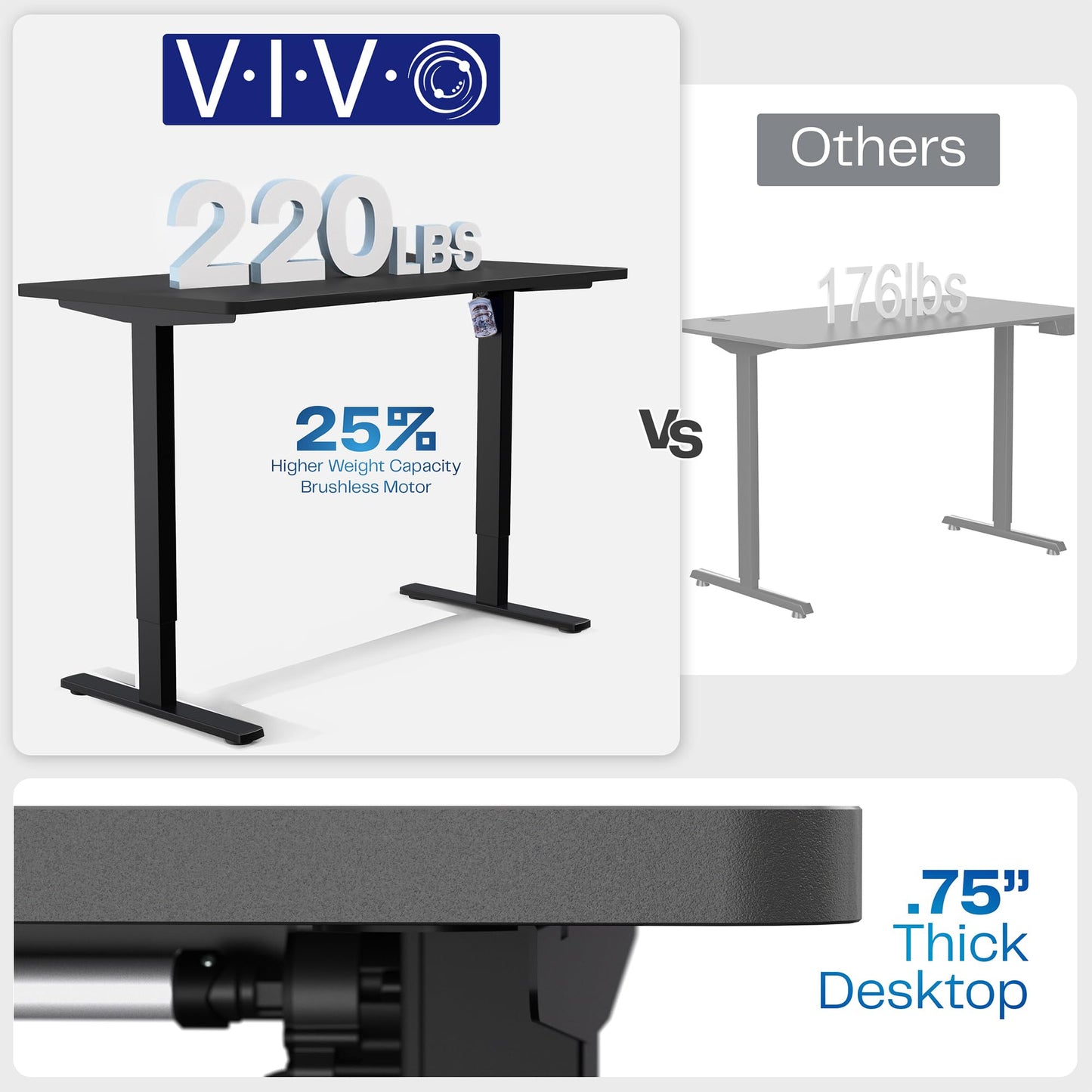 VIVO Electric 71 x 30 in Standing Adjustable Gaming Desk with Hidden Cable Trays, Full-Size Mouse Pad, Holds 220 lbs, Black Top Black Frame, DESK-KIT-1B6-P3B-71