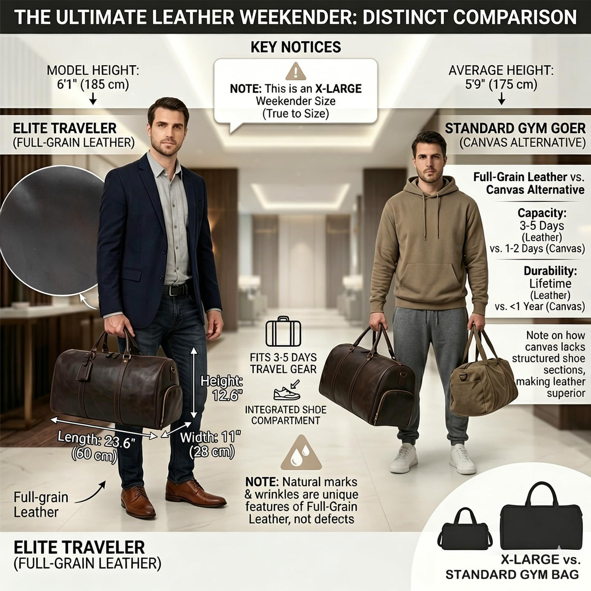Leather Duffle Bags for Men with Shoe Compartment – 23.6" x 12.6" x 11" Travel Bag, Gym Bag, Also Suitable for Crossbody or Shoulder Carry, Dark Brown Large Size
