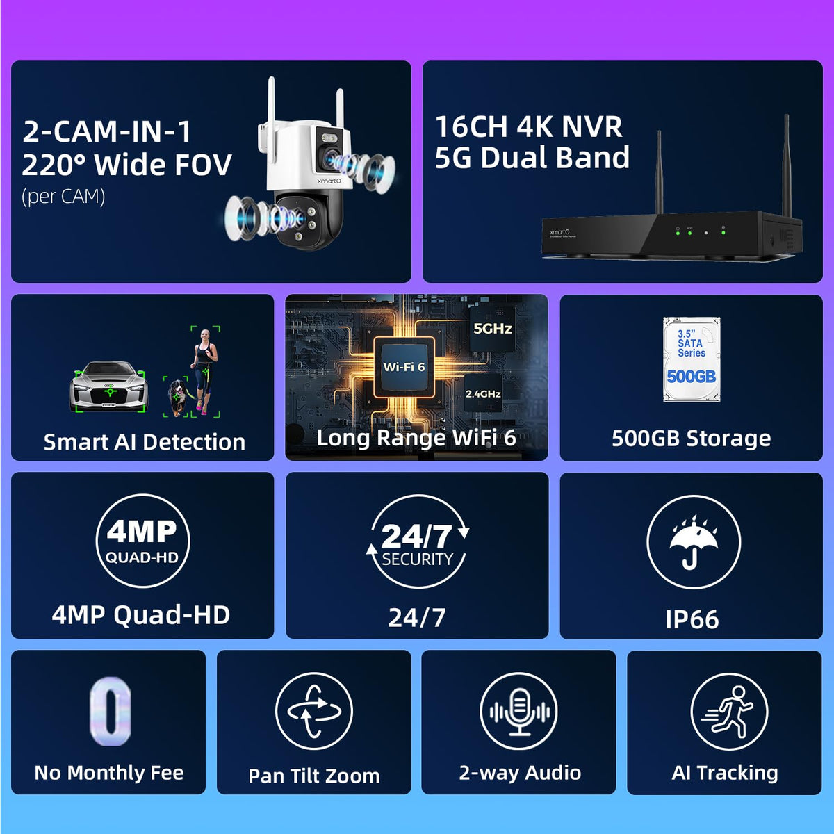 xmartO [Doorbell + 4-CAM] Dual-Lens Wireless Camera & Smart Video Doorbell Security Bundle, 16CH 4K WiFi6 Mesh NVR with 500GB HDD, 4MP 180° FOV/360° PTZ AI Tracking, 2-Way Audio, No Monthly Fee