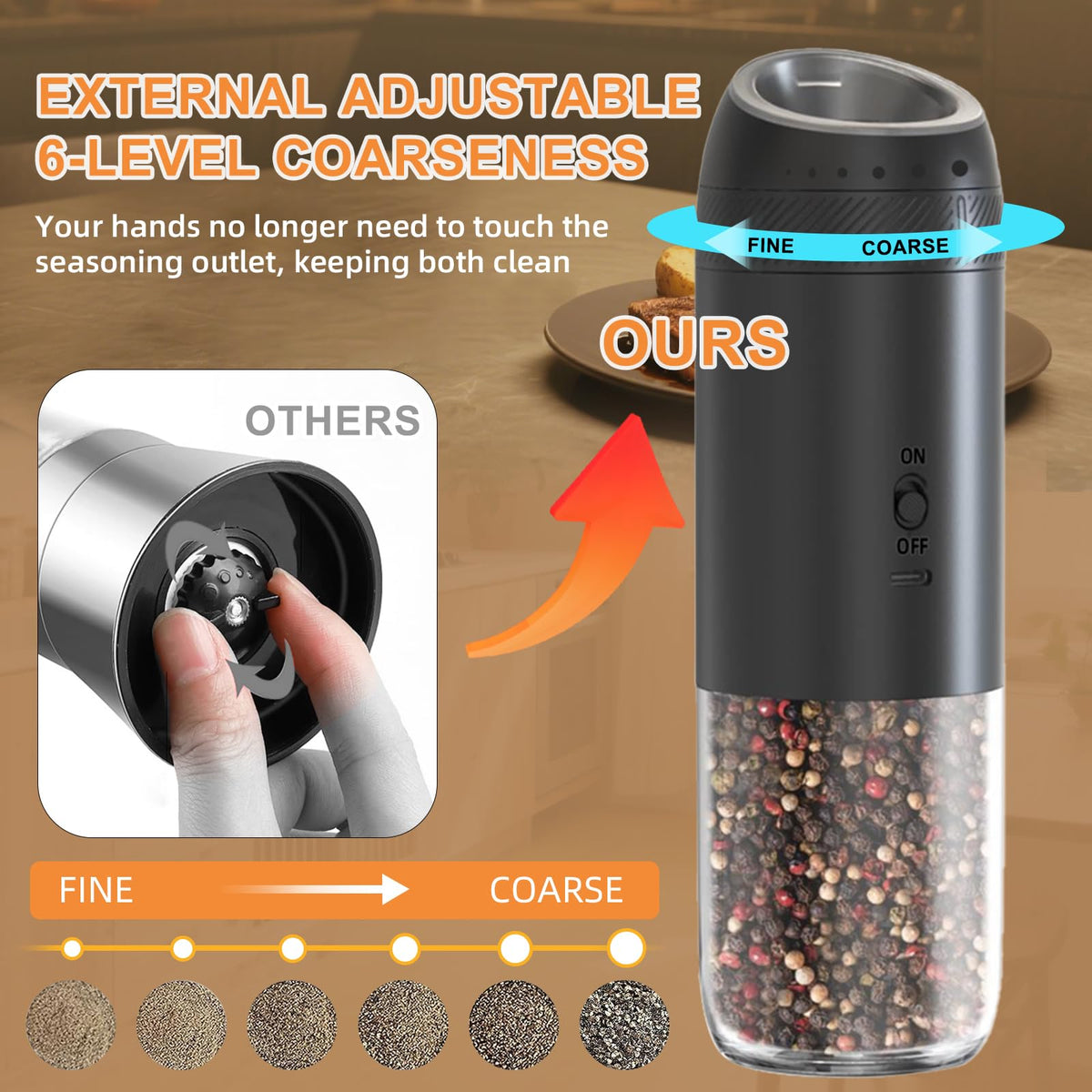 Gravity Electric Salt and Pepper Grinder Set Rechargeable, External Adjustable Coarseness, Automatic Salt and Pepper Shakers Mill with LED Light, 6oz/176ml Large Capacity, House Warming Gifts (2 Pack)