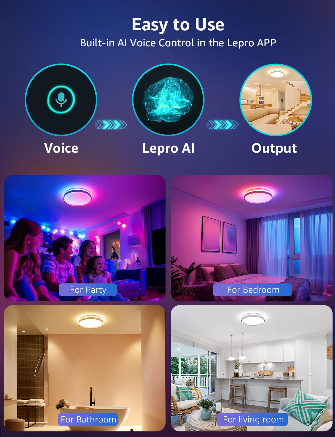 Lepro T1 AI Smart Ceiling Light 24W, Music Sync, Voice Control, AI Lighting Design Assistant, Waterproof Bathroom Light, DIY by Zone, Bluetooth&WiFi, Color Changing, Work with Alexa, Google Home, 29CM