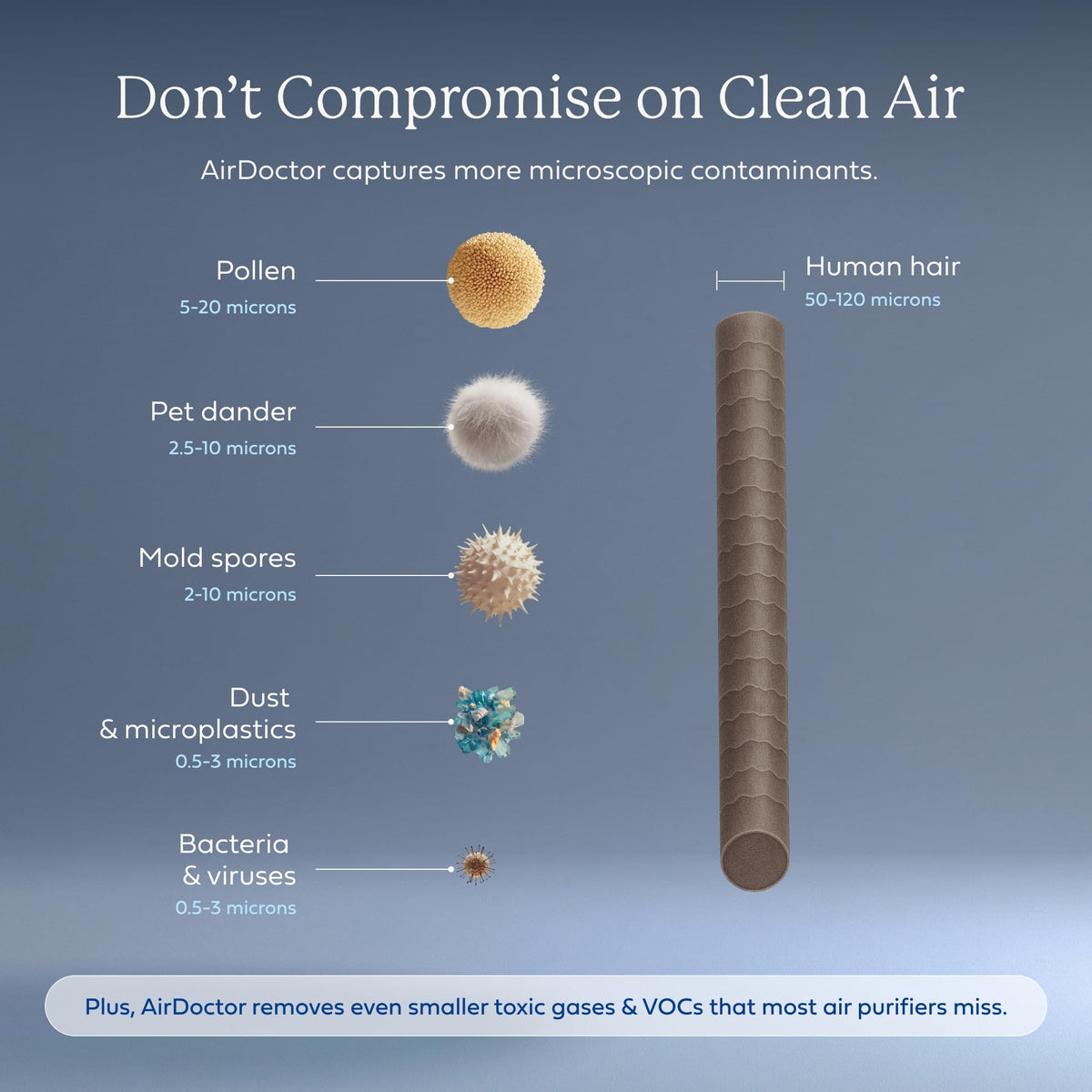 AIRDOCTOR AD4000 Air Purifier. Perfect for Large Rooms, Basements Up to 2,776 ft2. Removes Allergens, Smoke, Dust, Mold, Pet Hair, Odors, Pollen. Hospital-Grade UltraHEPA & Premium Carbon Filtration