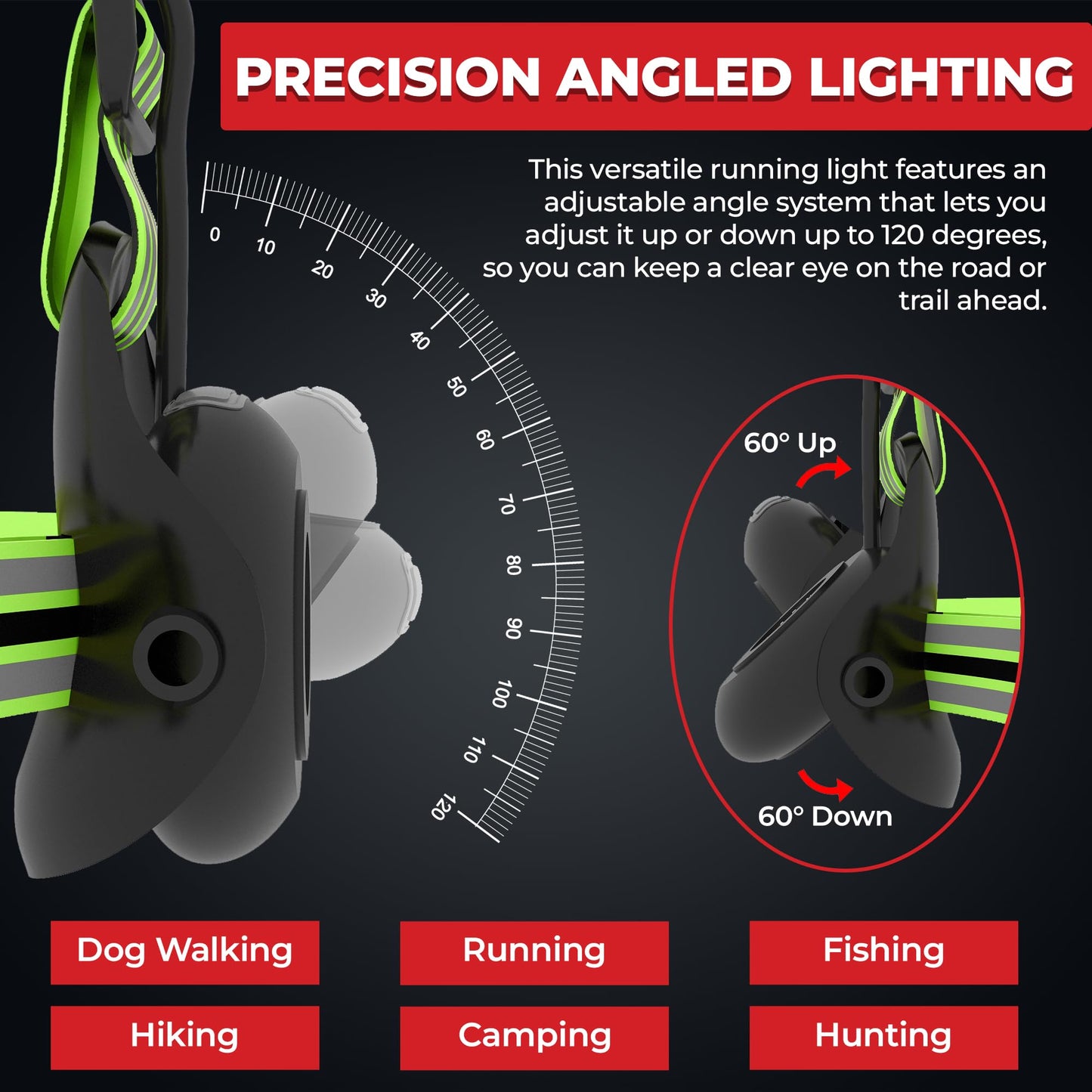 LUMEFIT Run Light Running Lights for Runners Chest LED Lamp 90° Adjustable Beam Angle 500 Lumen 360 Degree Reflective Band USB Rechargeable Front Body Torch Jogging Hiking