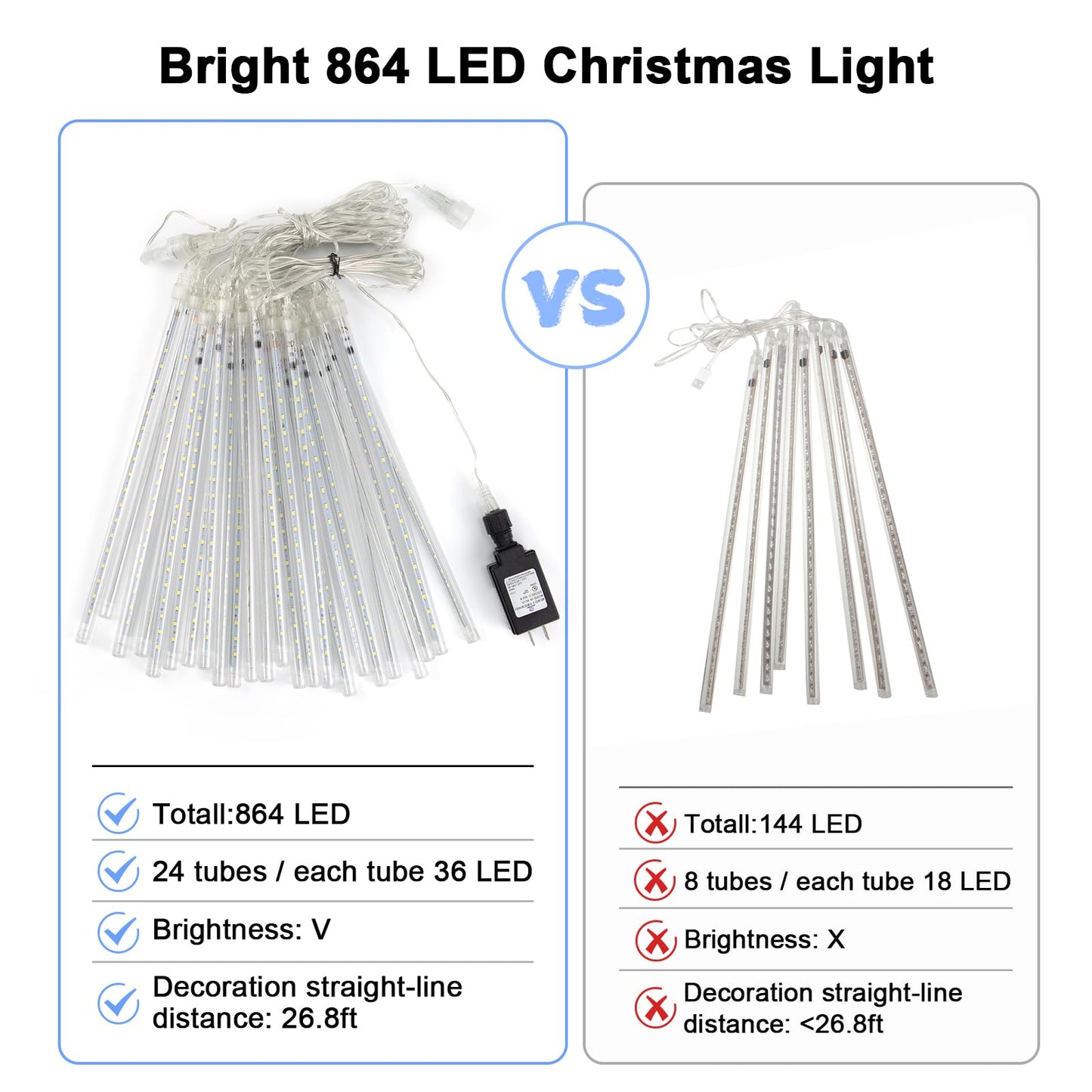 ZROPAW Christmas Lights Outdoor,24 Tubes 864 LED Meteor Shower Lights 12Inch, Waterproof Icicle Light Outdoor Christmas Decorations for Xmas Tree Yard Party, UL Plug, Blue