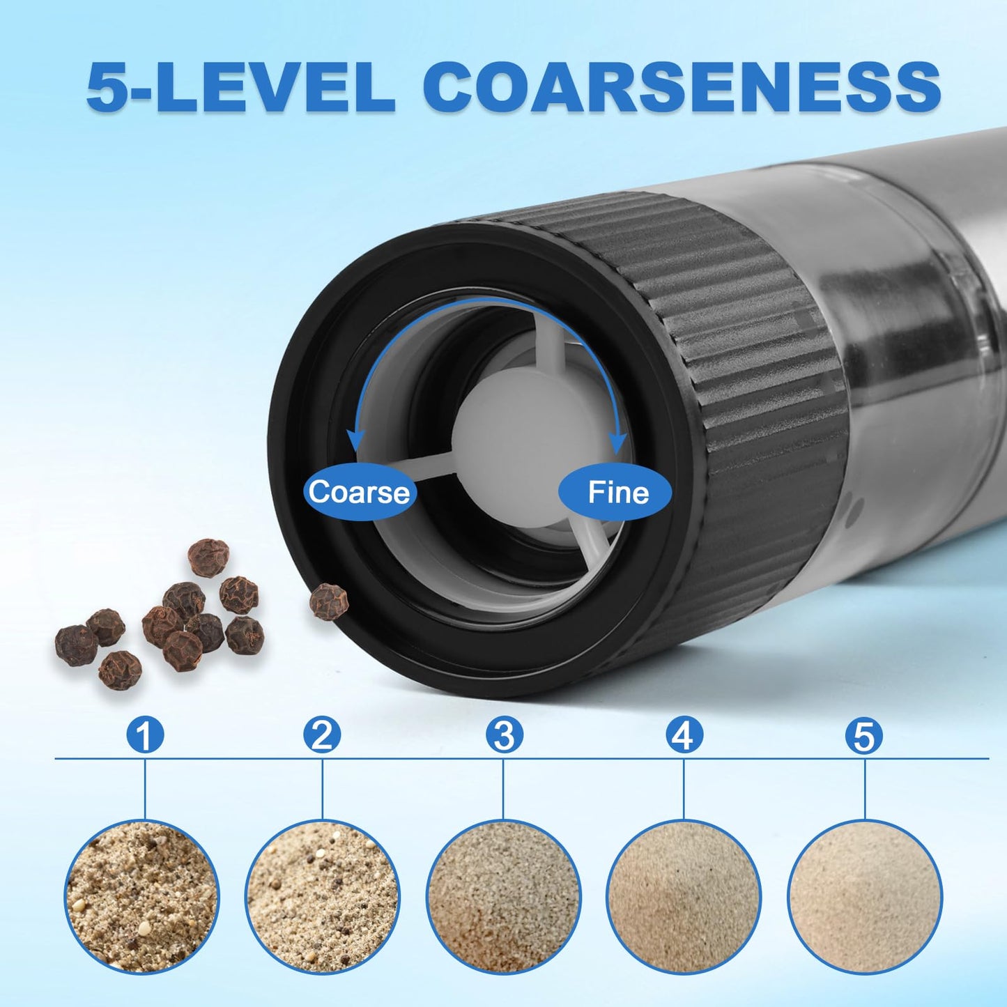 JXAVO 2 Pack Electric Salt and Pepper Grinder Set, Salt and Pepper Shakers with LED Light, USB C Dual Charging Base, Adjustable Coarseness, One-Hand Operation, Large Capacity for Kitchen, Dining & BBQ