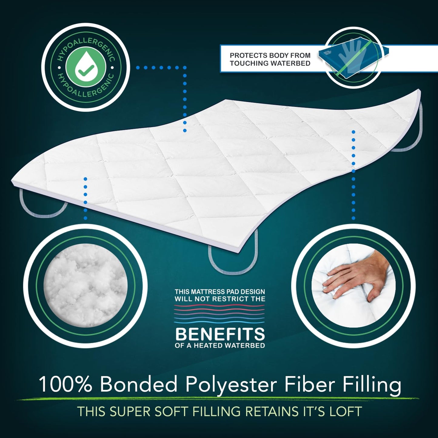 INNOMAX The Linen Resource Quilted Comfort Waterbed Anchor Band Custom Fit Mattress Pad Protective Cover King