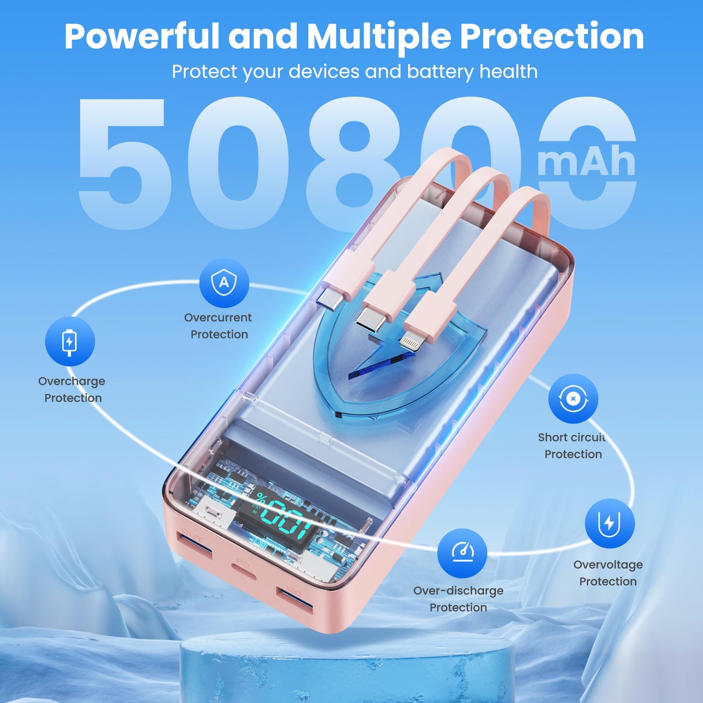 Portable Charger 50800mAh Power Bank with 3 Built in Cables,25W PD QC4.0 Fast Charging USB C Battery Pack,6 Outputs 2 Inputs Travel Essentials Portable Phone Charger for iPhone 17/16/15,Google,Android