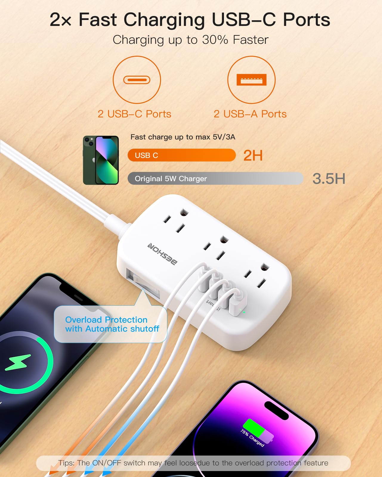 Flat Extension Cord, BESHON 5FT Flat Plug Power Strip with USB C, 6 Outlets 4 USB Port(2 USB C), No Surge Protector, Cruise Ship, Dorm Room Travel Essentials