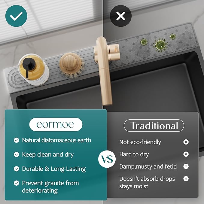 Faucet Mat for Kitchen Sink