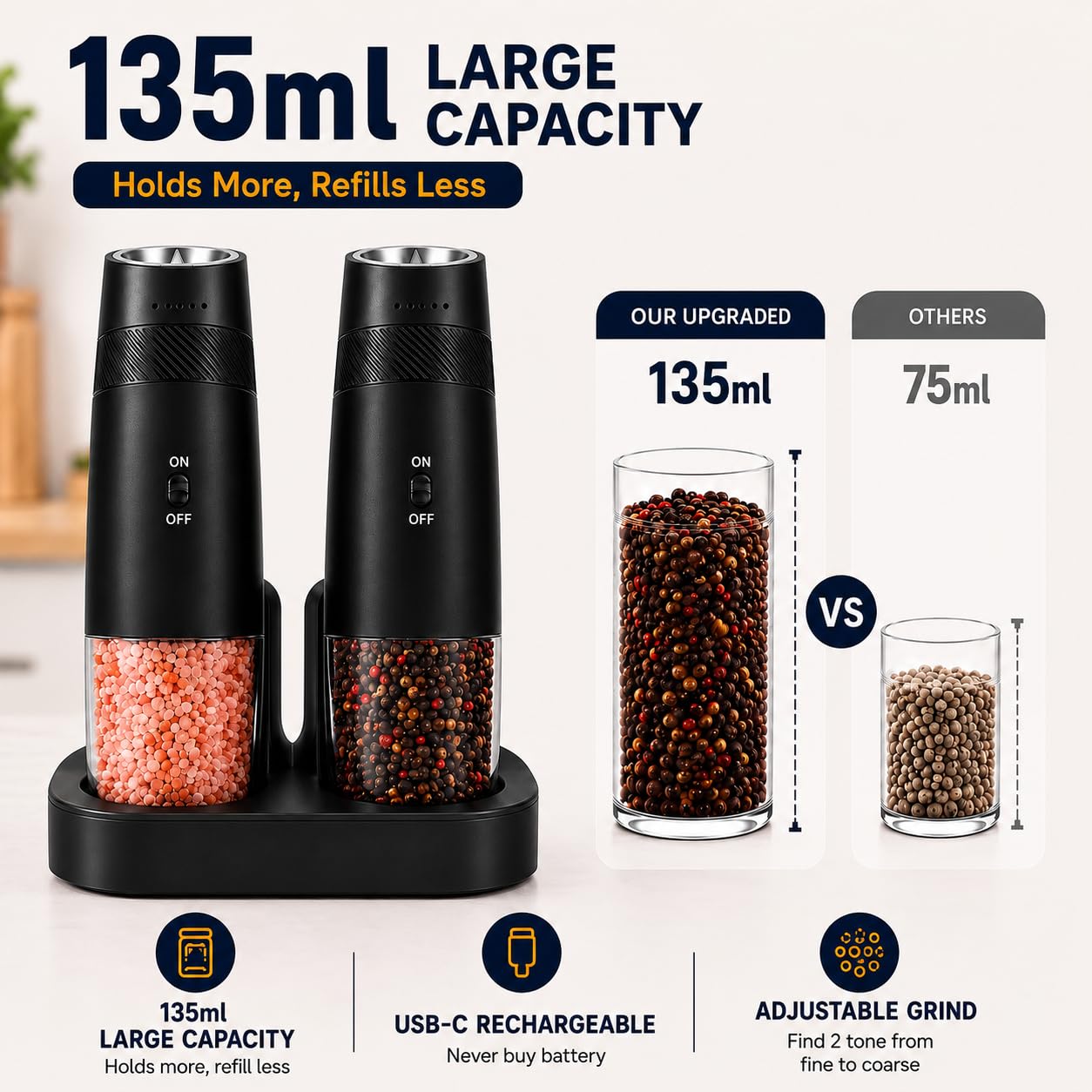 Electric Salt and Pepper Grinder Set 2 Pack, Rechargeable Automatic Gravity Grinder with USB Charging Base, One-Hand Operation, Adjustable Coarseness, LED Light, Black