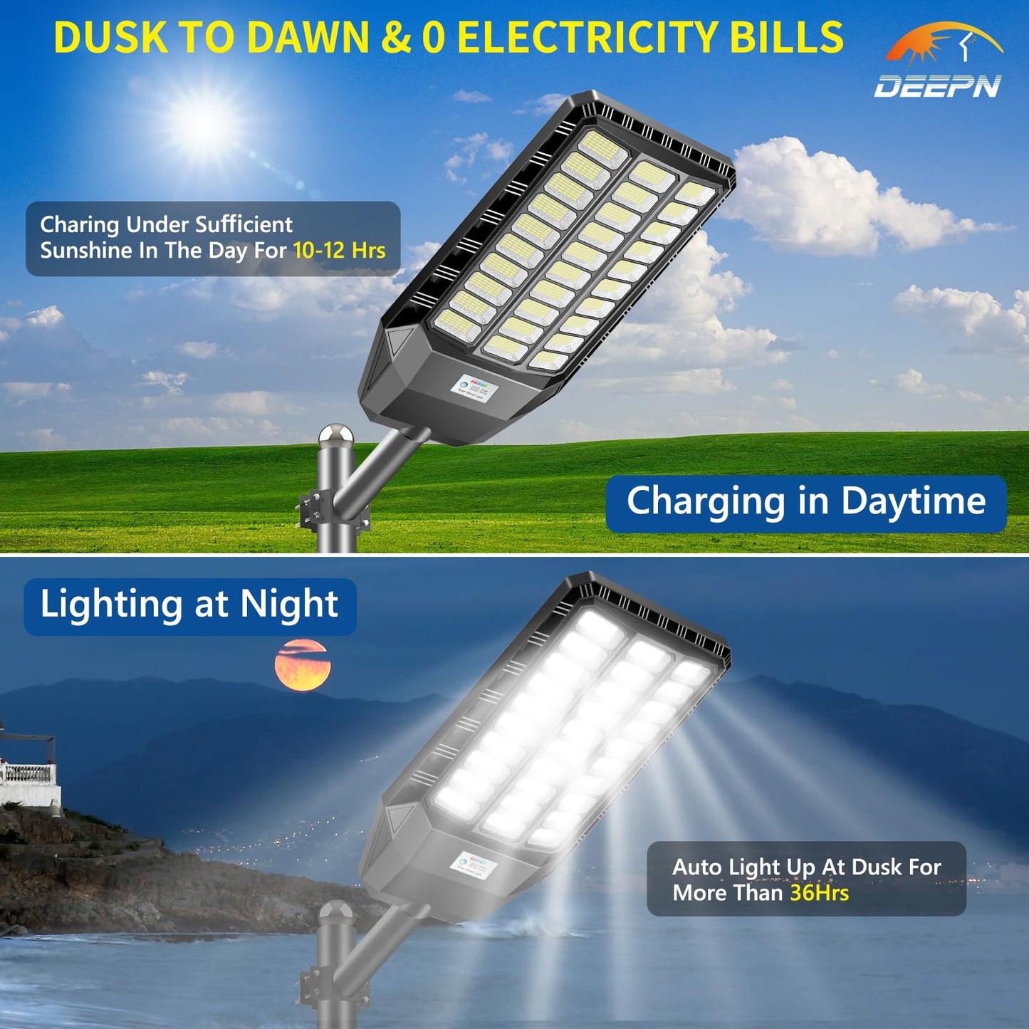 Deepn Solar Street Light, Commercial Grade Solar Lights Outdoor IP67 Waterproof, 9800W LED Flood Security Lights Motion Sensor & Dusk to Dawn Outdoor Lighting for Parking Lots, Streets & Yard, 1 Pack