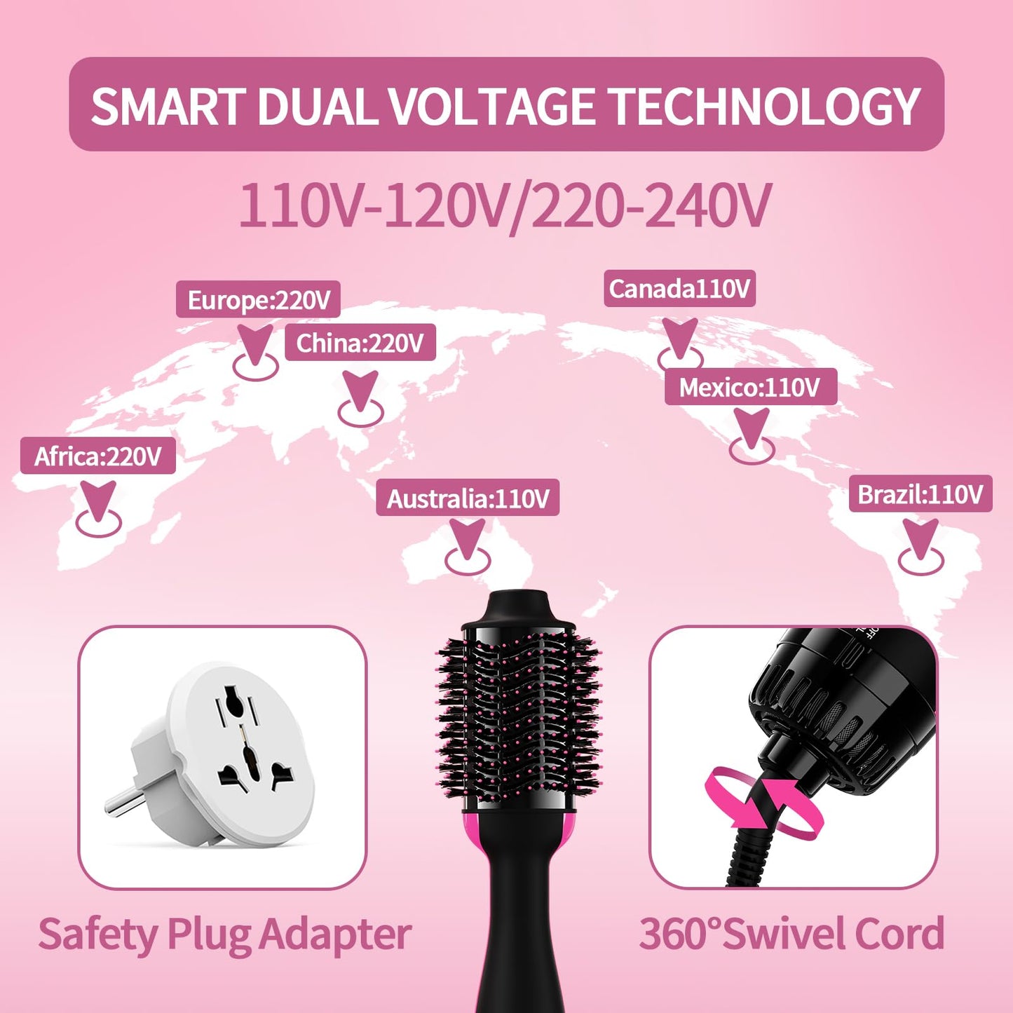 Hair Dryer Brush Blow Dryer in One, Upgraded 4 in 1 Hair Dryer and Styler Volumizer with Negative Ion Anti-frizz Ceramic Titanium Barrel Hot Air Hair Straightener Brush