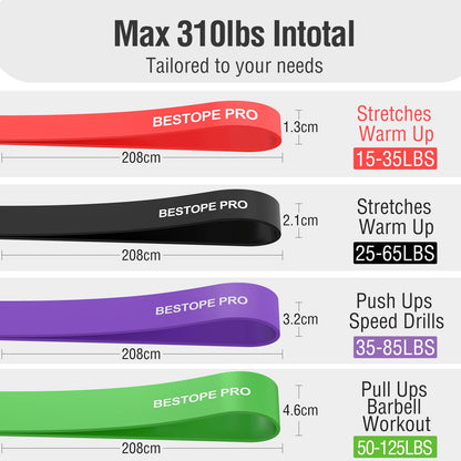 Resistance Band Pull Up Assist Band Set - 4 Thick and Heavy Different Resistance Workout Exercise Band with Door Anchor, Stretch Training Fitness Band for Unisex, Ideal for Home, Yoga, Powerlifting
