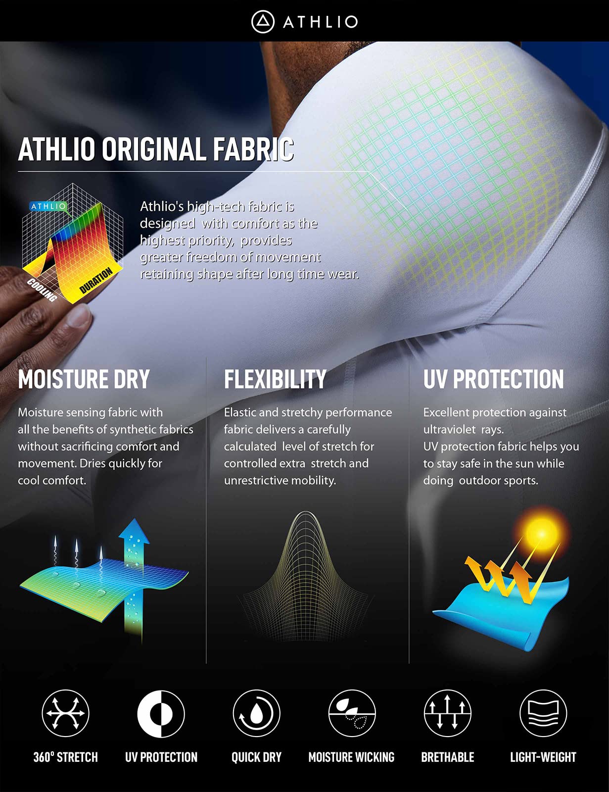 ATHLIO Men's UPF 50+ Long Sleeve Compression Shirts, Water Sports Rash Guard Base Layer, Athletic Workout Shirt, 3pack White/White/White, Large