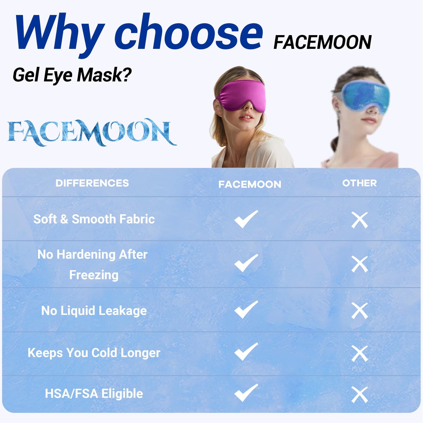 Coolig Eye Mask for Puffy Eyes: Fsa Eligible Items Hsa, Cold Compress for Migraines Headache After Surgery & Puffiness, Reusable Face Ice Pack Gel Sleep Mask for Dark Circles, Relaxing Gifts(Purple)