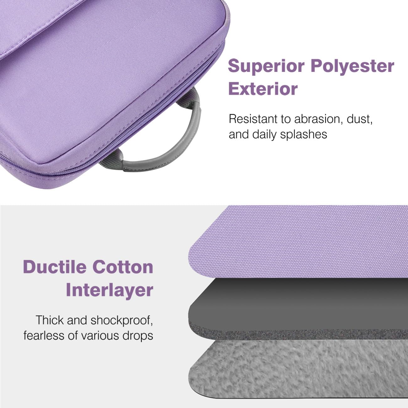 Dadanism 9-11 Inch Tablet Sleeve Bag Carrying Case with Shoulder Strap for iPad (A16) 11", iPad 10th Gen 10.9" Air 5/4, i-Pad Air/Pro 11", i-Pad 9/8/7th 10.2", Galaxy Tab A9+ Plus 11", Grey Purple