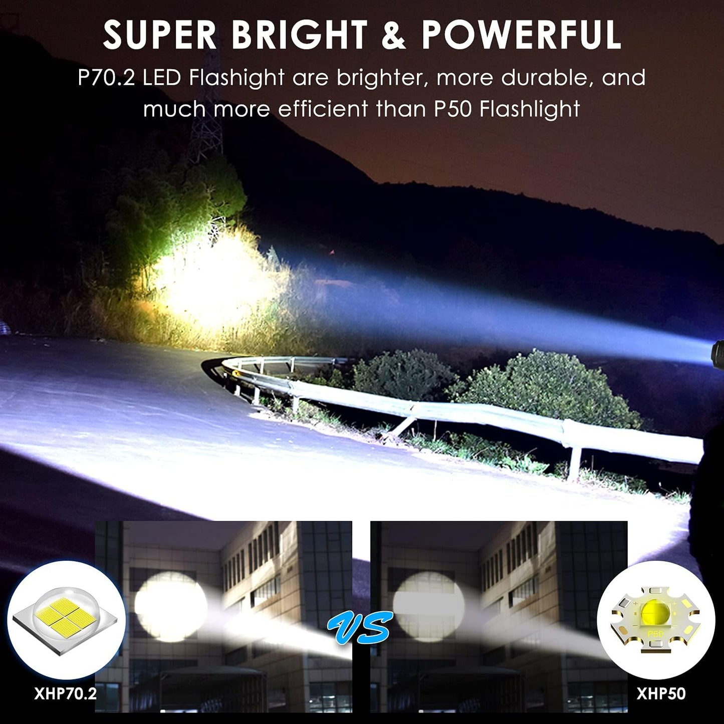 Amzyigou Rechargeable Flashlights 1990.000 High Lumens, Super Bright Flashlight with 10 Modes, LED Tactical Flashlight Waterproof, Powerful for Camping, Hiking, Hunting and Emergencies