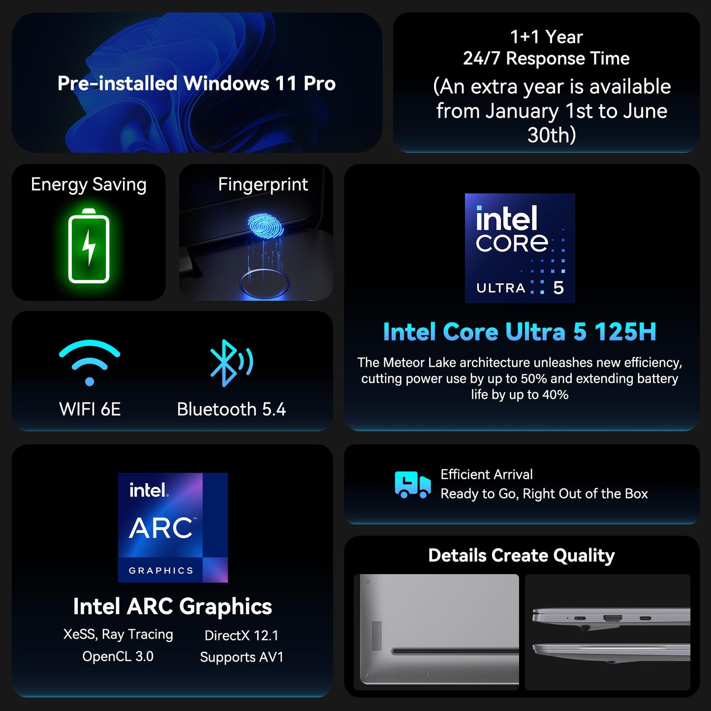 GEEKOM GeekBook X16 Pro 2.8 lbs Laptop, 16" 2.5K 16:10 Laptop Computer, Ultra 5 125H, 32GB LPDDR5x 7500MHz RAM 1TB SSD, Up to 17 Hour, USB4, Fingerprint, DTS:X Ultra Audio, Copilot, Windows 11 Pro