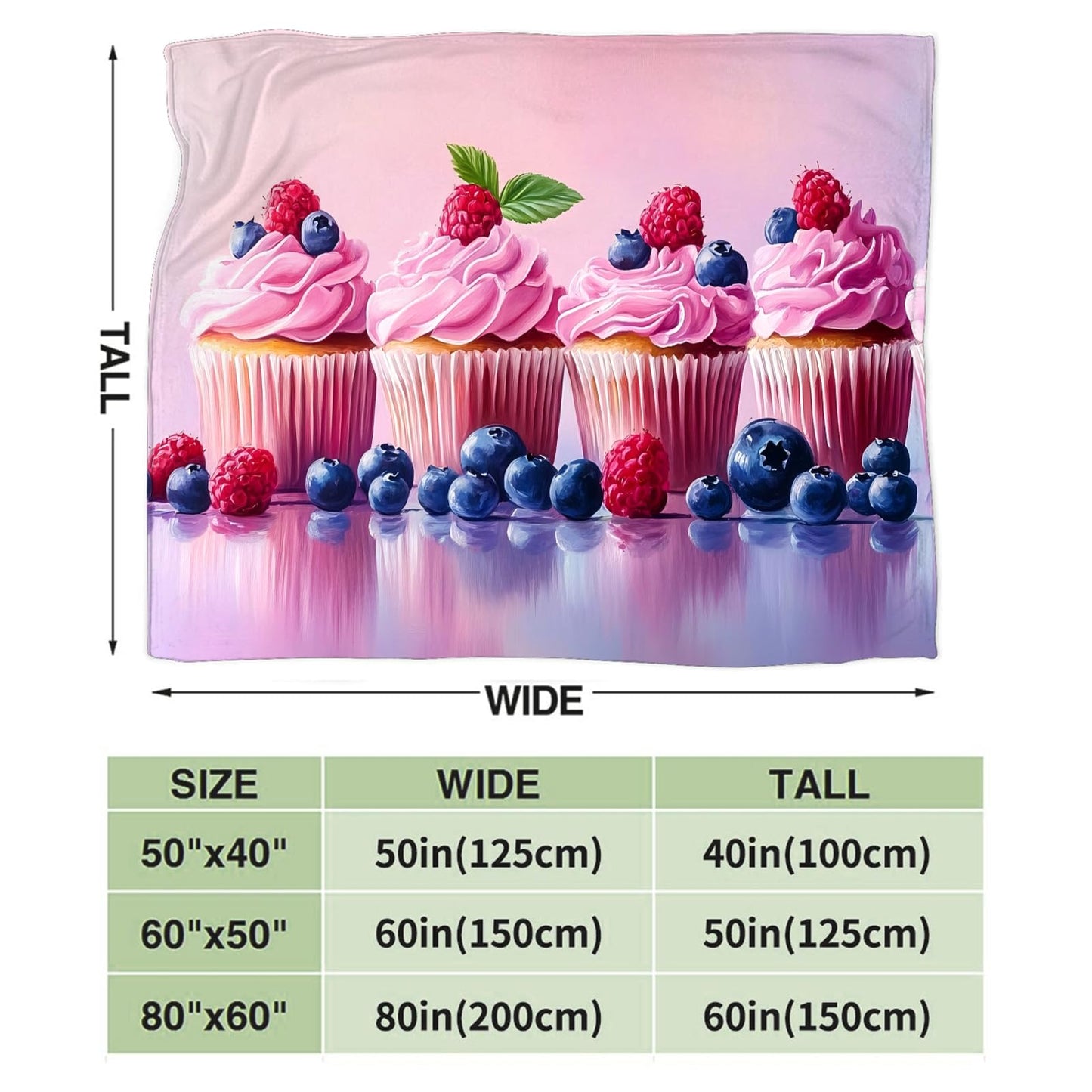 Tijuboni Pink Cupcakes Throw Blanket Dessert Gifts for Girls Women Boys Men Kids Adults Soft Flannel Fleece Blanket for Couch Sofa Bed Home Decor 40"x50"