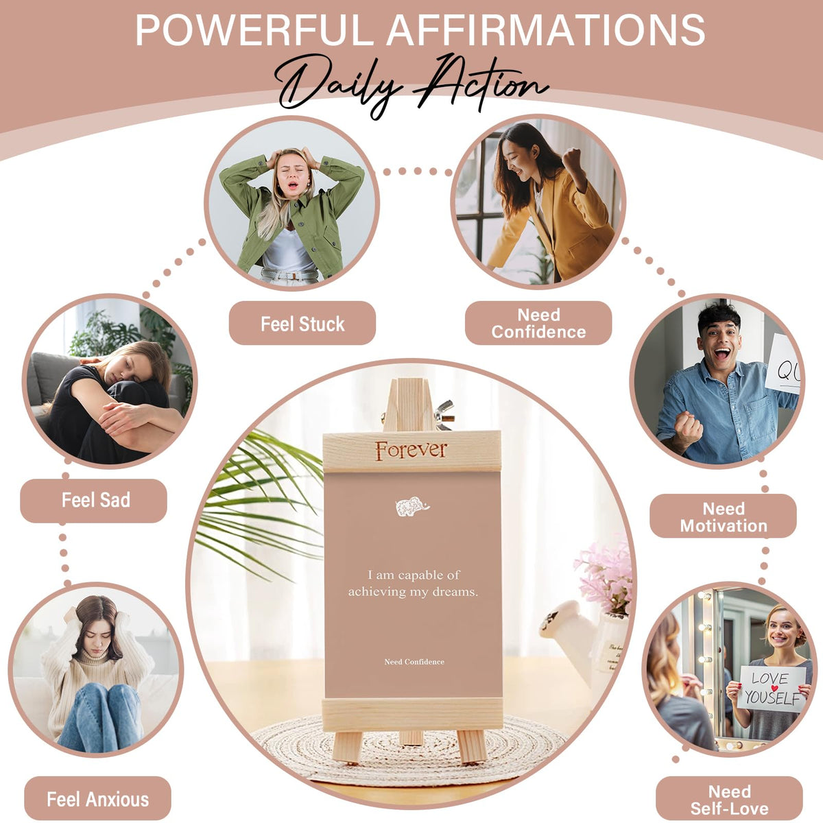 WDphouly Affirmation Cards for Women, 120 Positive Affirmation Cards (6 Themes), Daily Affirmations for Inspiration, Mindfulness & Self Care, Uplifting Gift for Women
