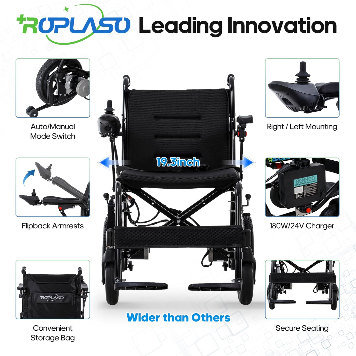 ROPLASO Electric Wheelchair for Adults 47lb Lightweight Foldable Electric Wheelchair for Seniors Power Motorized Wheelchair (DarkBlack)