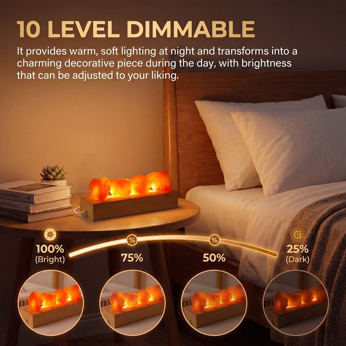 Runyangshi Crystal Night Lamp Natural Healing Himalayan Salt Raw Stone USB Port 3 Colours Dimming Mode Bedroom Lamp Suitable Night Light Ideal Gift