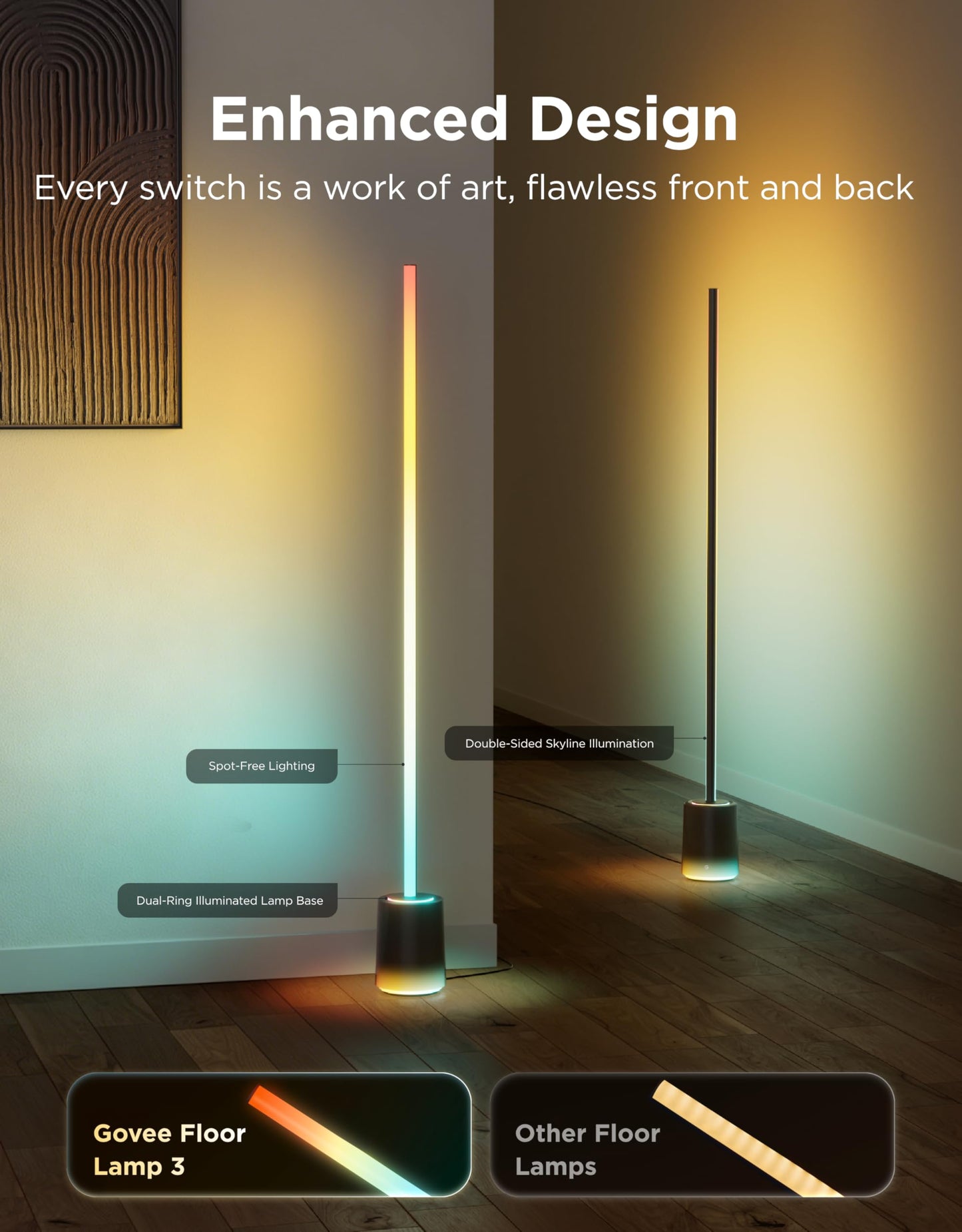 Govee Floor Lamp 3 with Luminblend+ Technology, 2100lm Standing Lamp, Work with Matter,1000K-10000K Modern Floor Lamps for Living Room, Bedroom, Office, Corner Lamp with Dynamic Scenes, DaySync