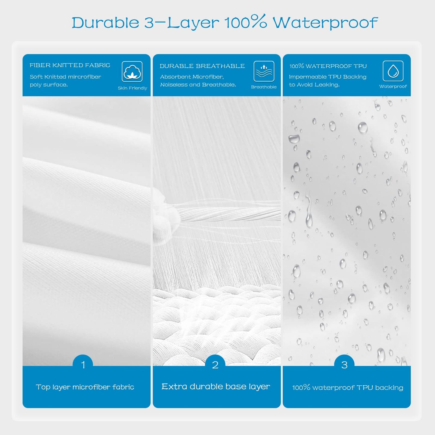 GRT 2 Pack Full Size Mattress Protector Waterproof, Breathable & Noiseless Waterproof Mattress Protector Fitted Deep Pocket from 5" to 19", Smooth Full Bed Mattress Cover Machine Washable