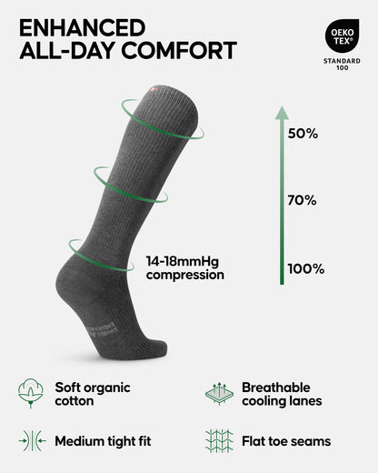 DANISH ENDURANCE Compression Socks Men & Women, Organic Cotton Flight Socks, Graduated Compression Socks, 14-18 mmHg, Unisex, 43-47, Grey