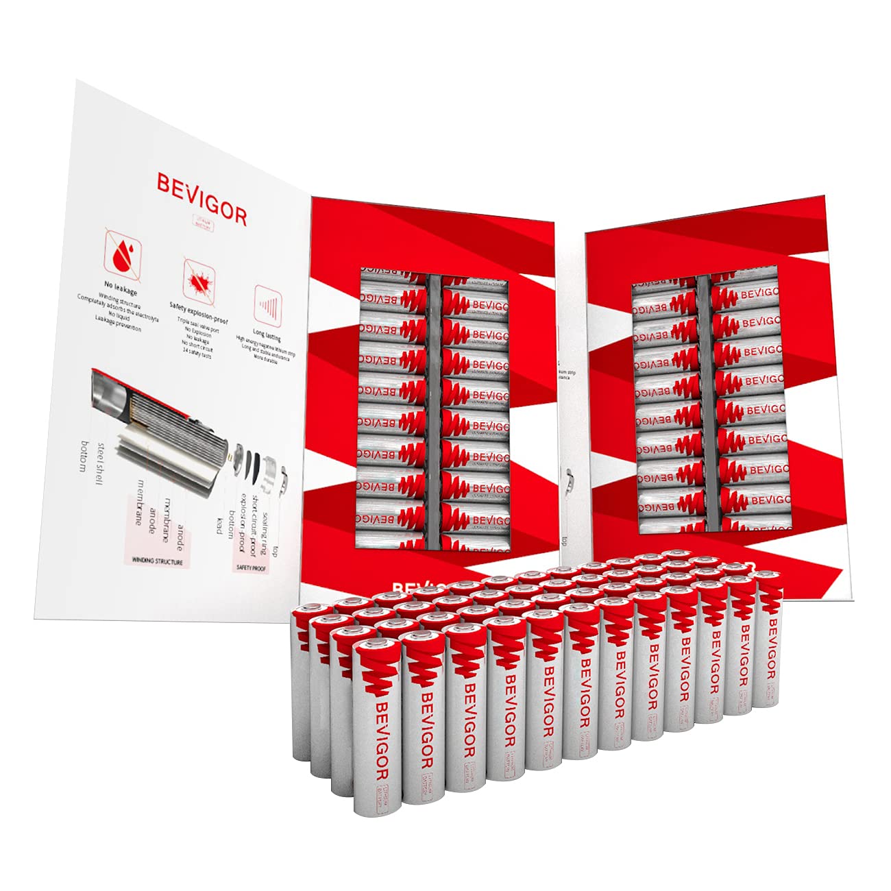 BEVIGOR Lithium Batteries AA Size, AA Battery 48 Pack, 3000mAh Double A Battery, 1.5V Longer Lasting Lithium Iron AA Batteries for Flashlight, Toys, Remote Control【Non-Rechargeable】