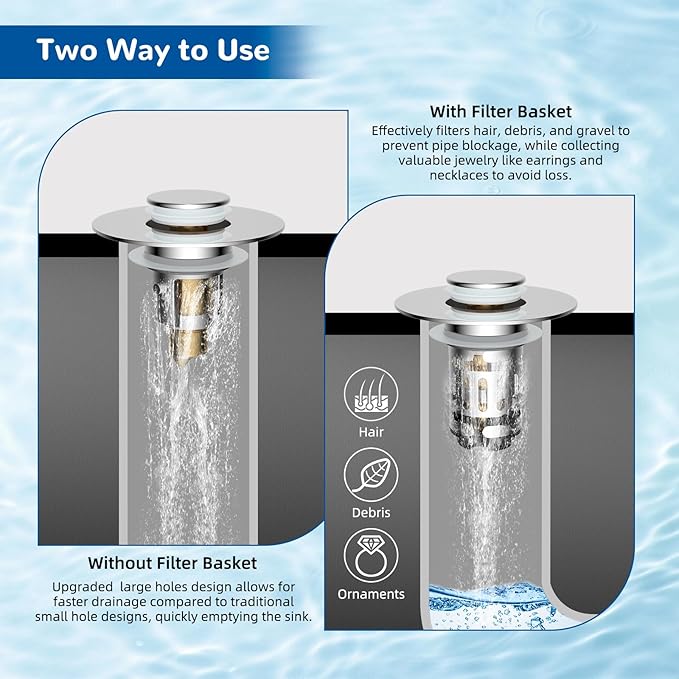 Hibbent 3 Pack Upgraded 3 in 1 Bathroom Sink Drain Strainer, Universal Pop Up