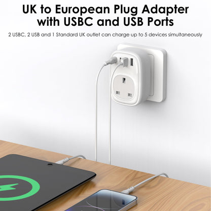 UK to European Plug Adapter - UK to EU Euro Europe Schuko 40W USB C Fast Travel Plug Adaptor Grounded USBC Type C Charger for Spain Turkey France Germany Iceland Poland Greece Russia (Type E/F)Tusreda