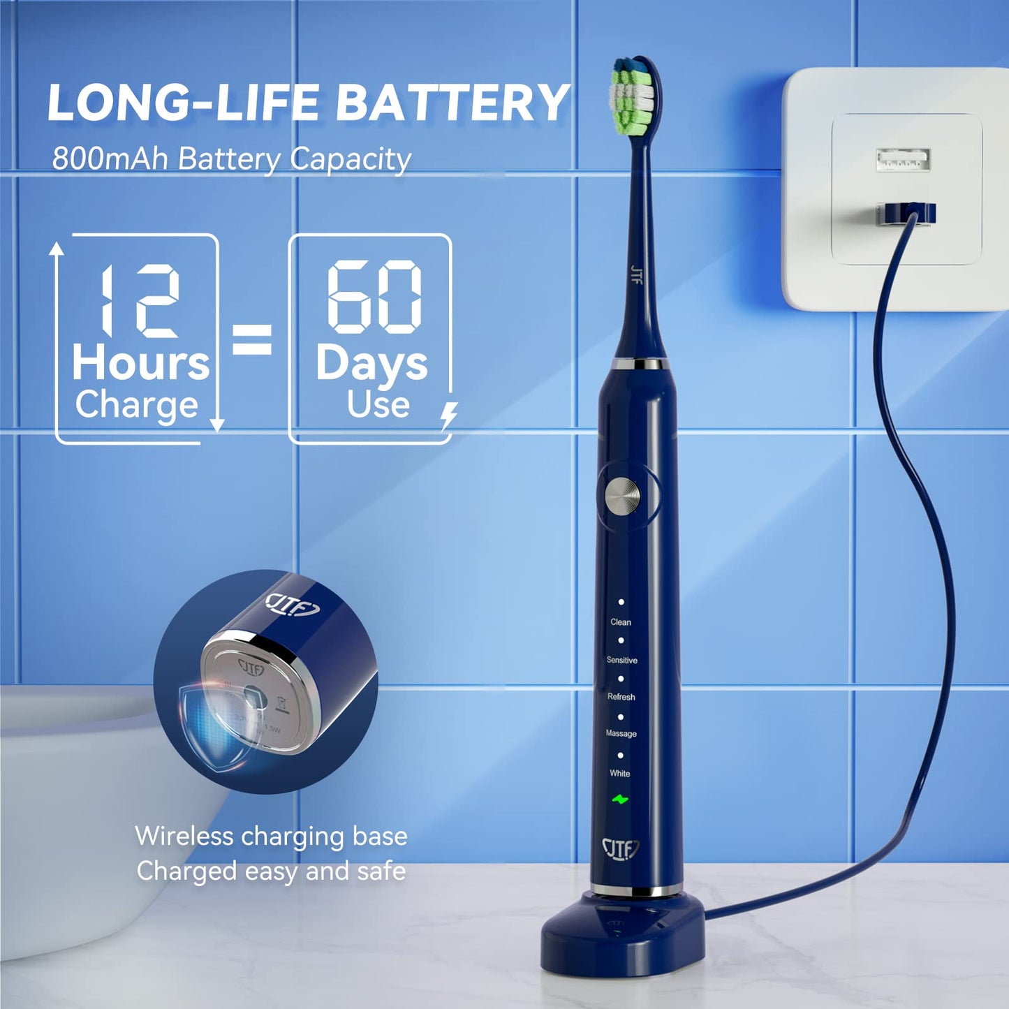 JTF Electric Toothbrushes for Adults, Portable Sonic Toothbrush with 6 Brush Heads & 5 Cleaning Modes, 40000 Vpm & Ipx7 Sonicare Rechargeable Toothbrush with Travel Case & 2 Mins Smart Timer,Navy Blue
