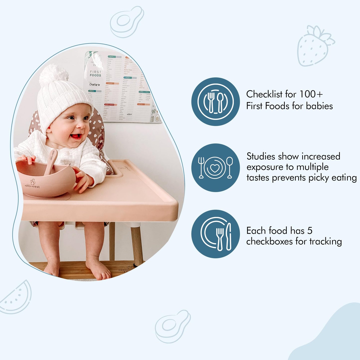 Nibble and Rest Baby's First Foods Tracker Fridge Magnet, Dry Erase Poster, Daily Food Log, 25x35cm