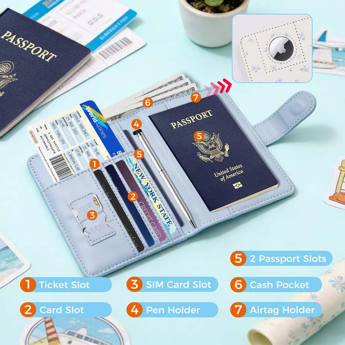 Melsbrinna Rfid Passport Holder for Travel women/Men, Cute Passport Wallet Rfid Blocking Card Slots, Rfid Passport Cover/CaseTravel Wallet, Passport Book Holder (1, floral blue a)