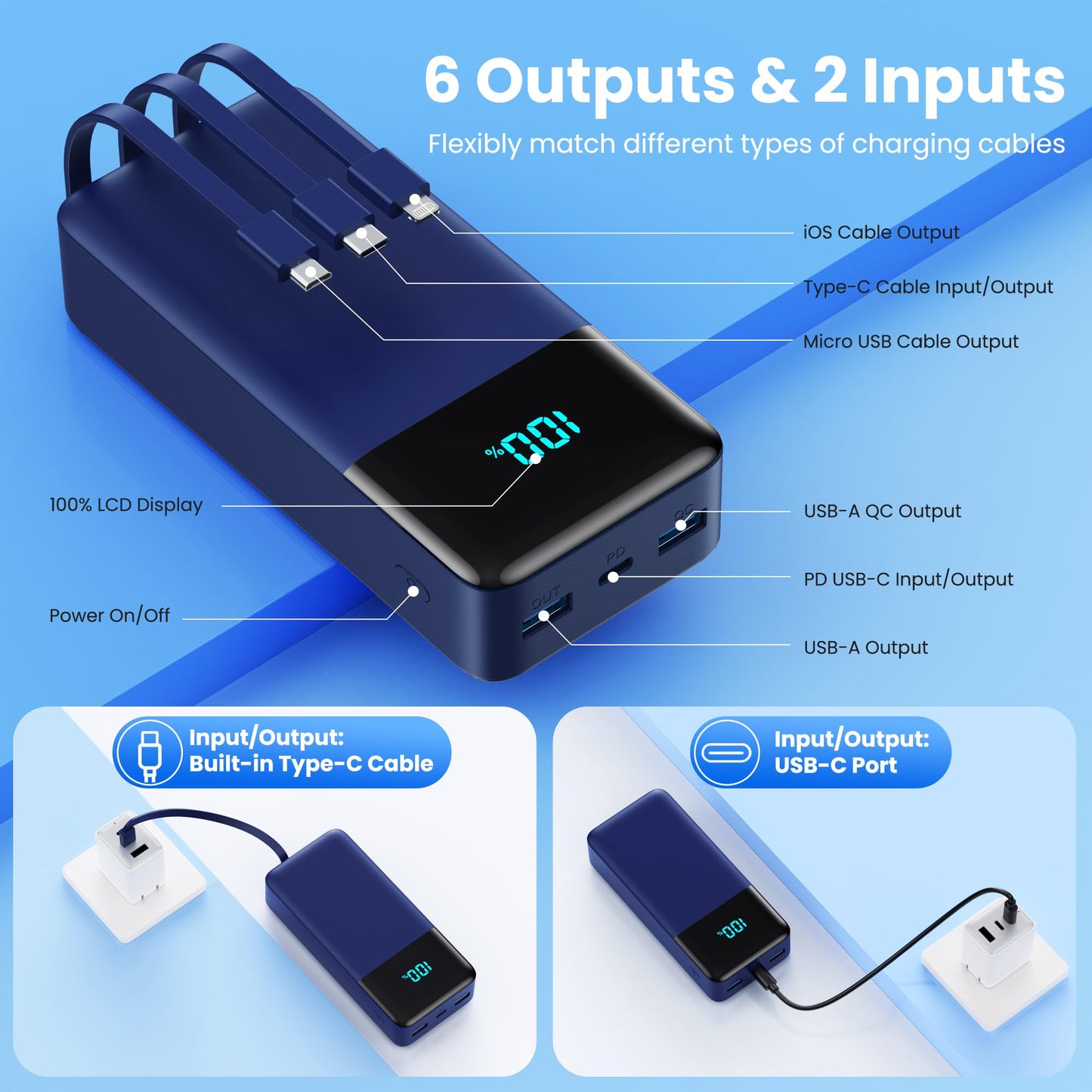 Portable Charger 50800mAh Power Bank with 3 Built in Cables,25W PD QC4.0 Fast Charging USB C Battery Pack,6 Outputs 2 Inputs Travel Essentials Portable Phone Charger for iPhone 17/16/15,Google,Android