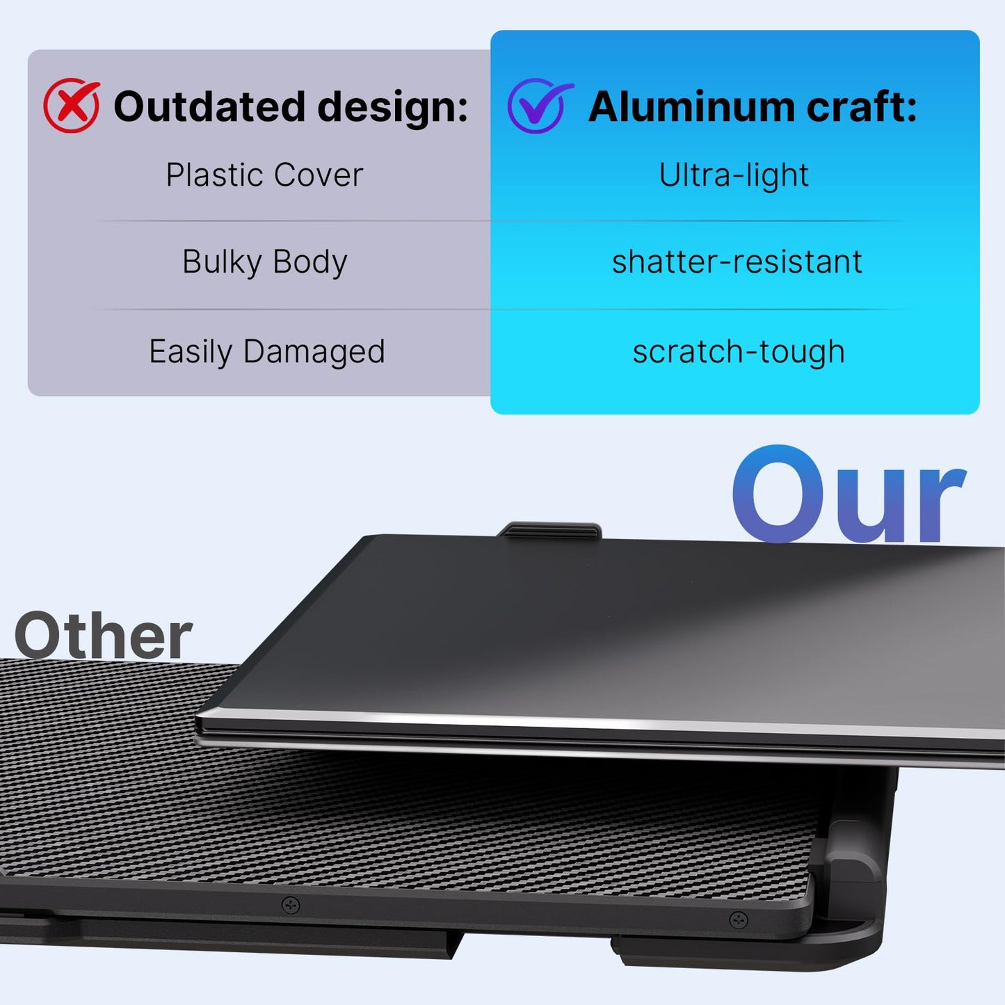 Laptop Screen Extender - Ultra-Thin 1.3lbs 14" FHD IPS Dual Portable Monitor Extension for Laptop, Attachment Plug & Play for 13-17" Laptops, Second Extra Travel Display for Windows/Mac/Android