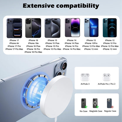 Magnetic Charger for iPhone 17,Mag-Safe Fast Wireless Charging 2Pack 6Foot Magnetic Apple Charger Pad with 2Pack USB C PD Fast Charging Block for iPhone 17/17 Pro/16 Pro Max/Plus/15/14,AirPods 3/Pro 2