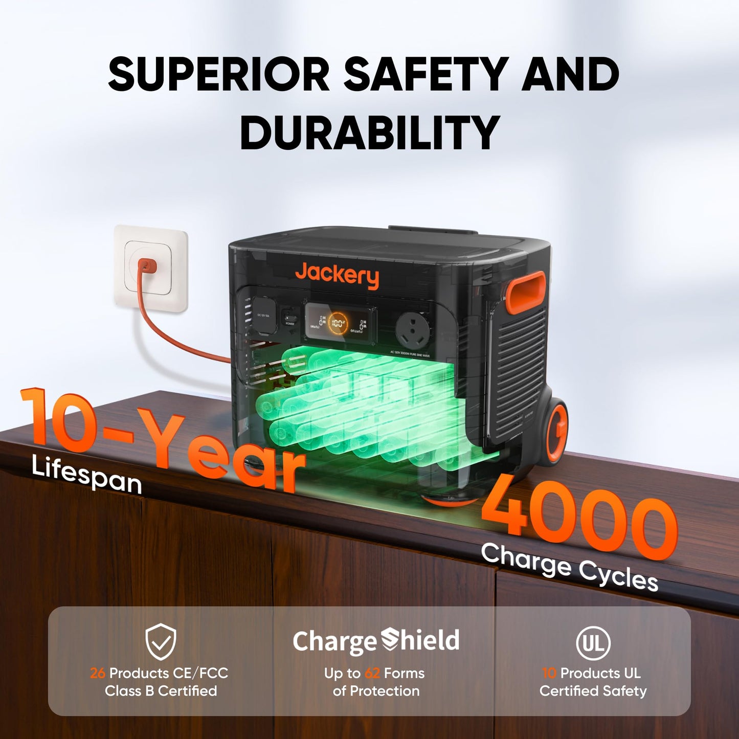 Jackery Explorer 2000 Plus Portable Power Station with Extra Battery, 4085Wh LiFePO4, 10-Year Lifespan, 3000W Output, Expandable to 24kWh, UPS Home Backup for Camping, Emergency(Solar Panel Optional)