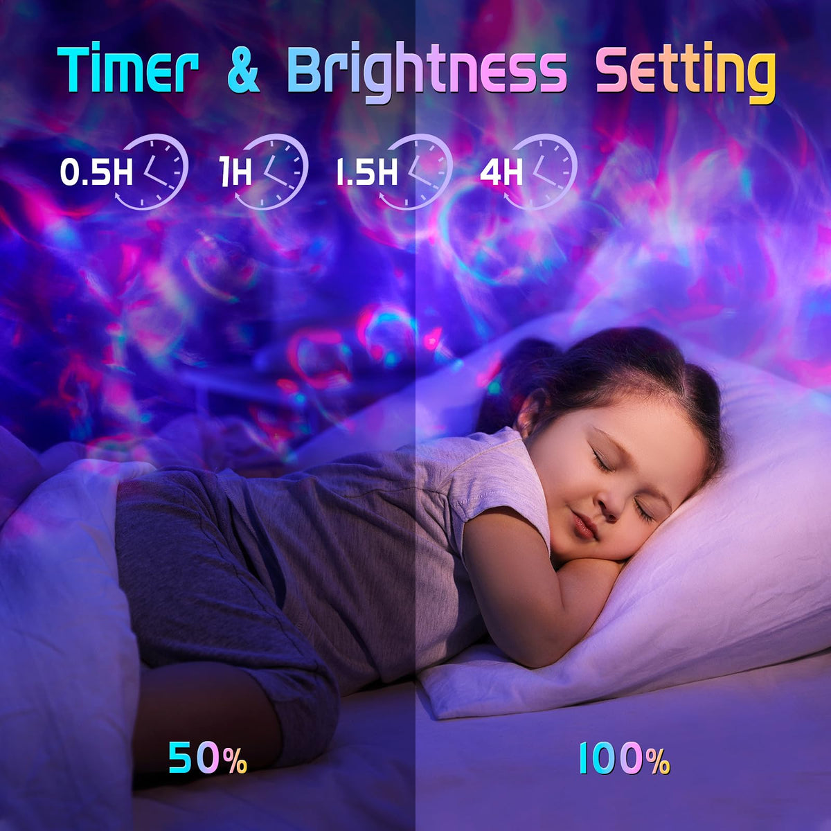 Galaxy Projector for Bedroom Birthday Gifts for Teen Boy Gifts, LED Galaxy Light Projector, 15White Noise HiFi Bluetooth Speaker,Remote&Timer Ceiling Projector Lights Trendy Stuff