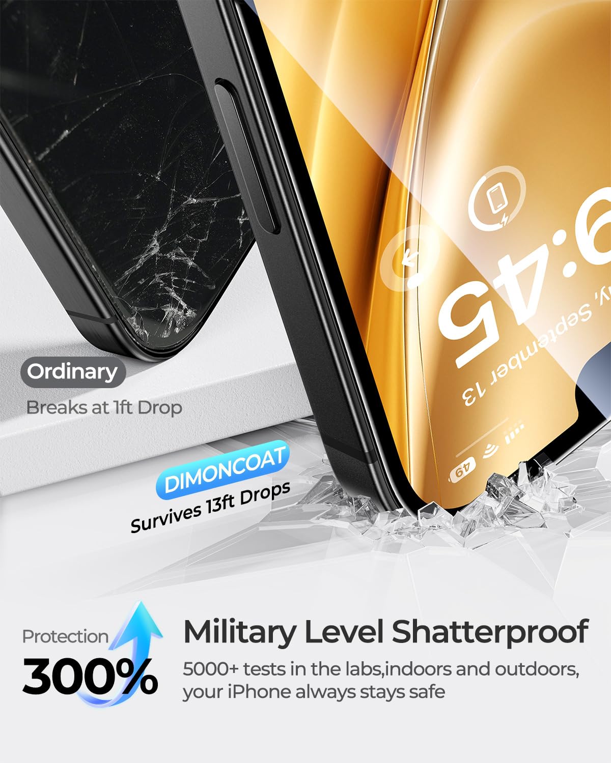 DIMONCOAT 4-PACK TOP 9H+ Glass for iPhone 15 Pro Privacy Screen Protector [Auto Alignment Kit] [10X Military Protection] UNBREAK Tempered Glass Film for iPhone 15 Pro 6.1 inch [Case Friendly]
