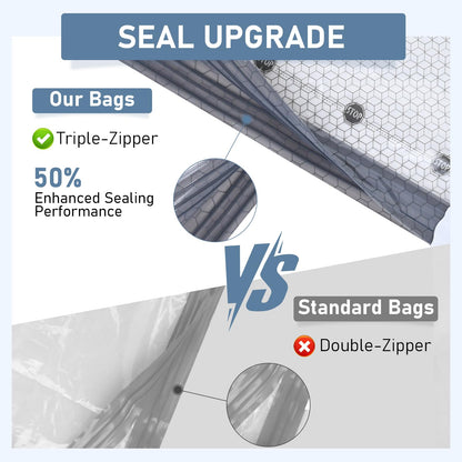 BlazeHold 20 Pack Travel Vacuum Storage Bags with Rechargeable Electric Pump, Compression Packing Seal Bag for Luggage, 5 Small + 5 Medium + 5 Large + 5 Jumbo Space Saver Bags for Clothing Travel
