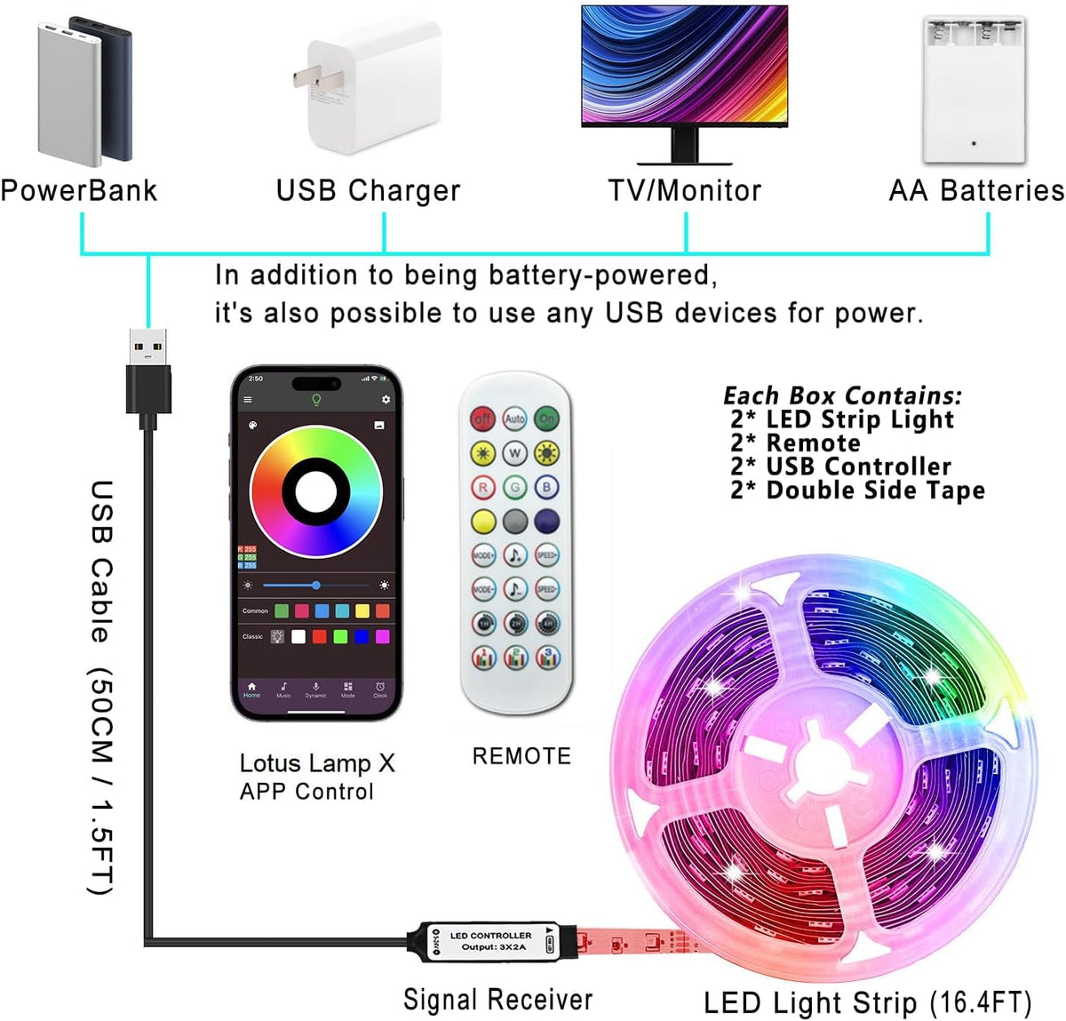 KIKO Battery Powered Led Strip Lights 33ft, 2x16.4ft USB/Battery Operated RGB LED Lights Birthday Christmas Gift with Remote for TV Backlight, Bedroom, Camping