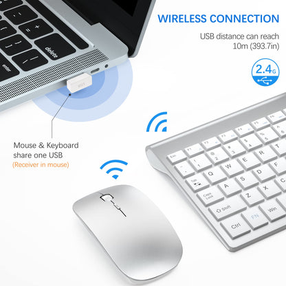Wireless Keyboard and Mouse Ultra Slim Combo, TopMate 2.4G Silent Compact USB 2400DPI Mouse and Scissor Switch Keyboard Set with Cover, Batteries Included, for PC/Laptop/Windows/Mac - Gray Black