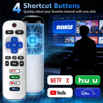 (Pack of 3) Replacement Remote Only for Roku TV with Soft Silicone Protective Cover (Glow in The Dark), Universal Remote for TCL/Onn/Hisense/Sharp/Element/Philips Roku Smart TV (Elegant White)