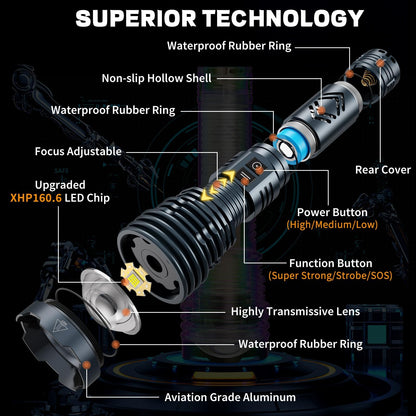 baibian [24H Long Life] High Power 155,000 Lumens Rechargeable Flashlights, Super Bright Tactical Flashlight with 1200m Ultra-Long Beam, XHP160.6 LED Light for Emergency, Camping, Gifting