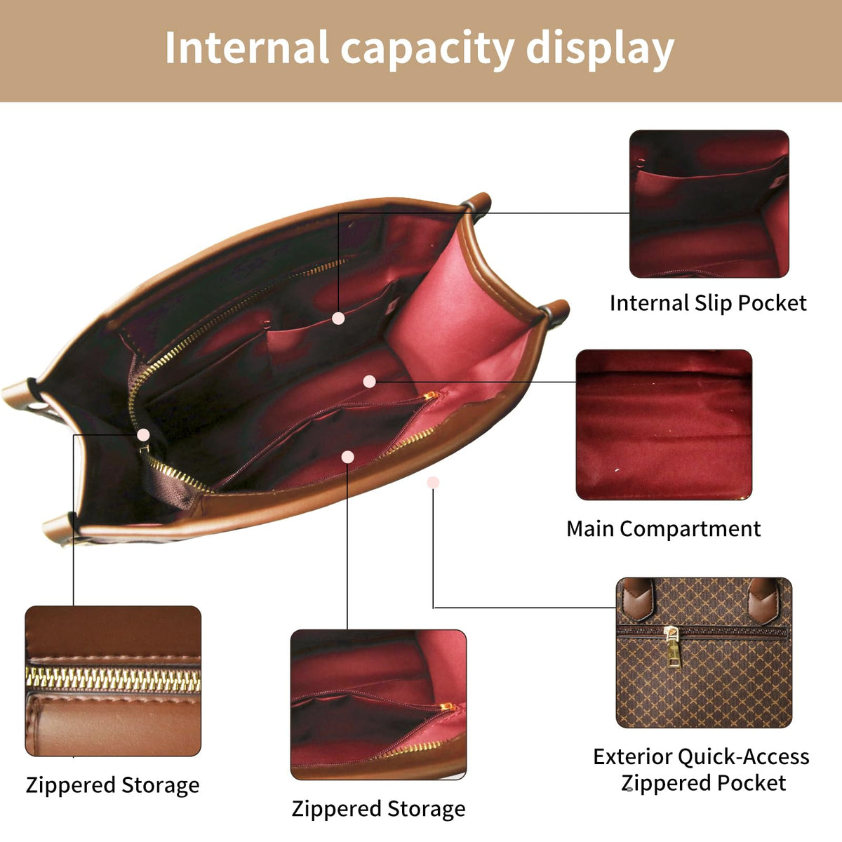 Tigpoy 3pcs Purses and Handbags Set for Women, Top Handle Satchel Purse, Satchel Shoulder Bag with Wallet and Card Purse, Vegan Leather Crossbody Bag Handbags for Daily Use (Coffee)