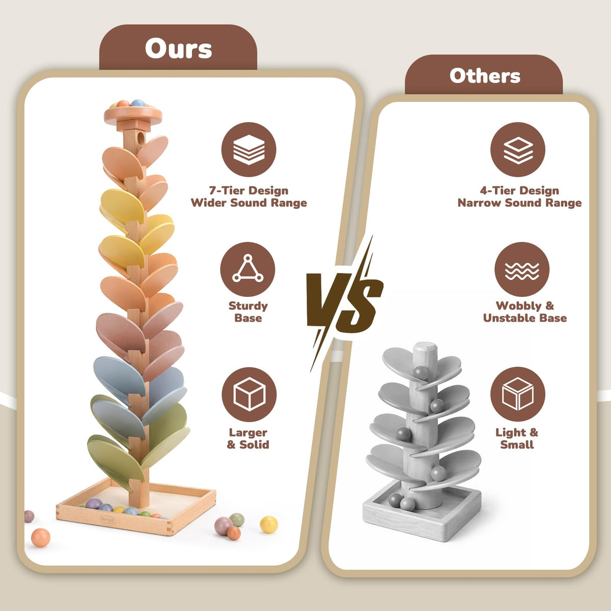 Joyreal Wooden Marble Run Music Tree for Kids 3-5 4-8, Montessori Wooden Ball Drop Toy, Rainbow Marble Tree Tower with Sound Leaves, Educational Learning Birthday Gift