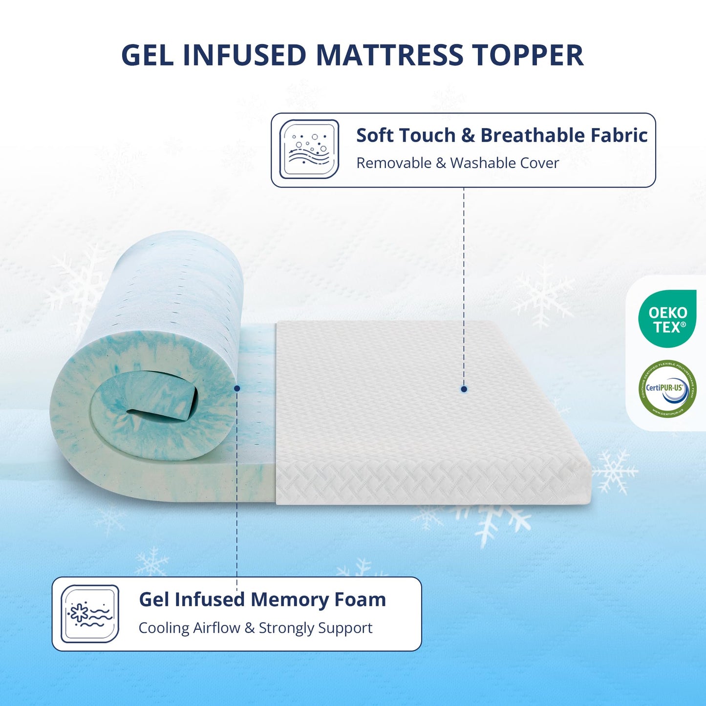 4 Inch Gel Memory Foam Mattress Topper Twin Size, Cooling Bed Topper for Pressure Relief with Removable Breathable Soft Cover, CertiPUR-US Certified
