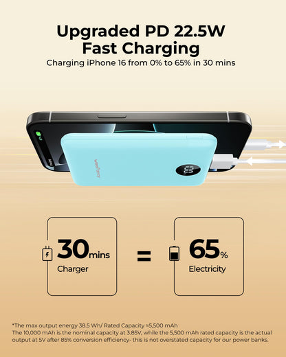 WeeFancy Small Portable Charger 10000mAh, Mini Power Bank with LED Display, 20W Fast Charging USB-C Battery Pack, Compact Travel Charger Compatible with iPhone 17/16/15/14, Android, etc